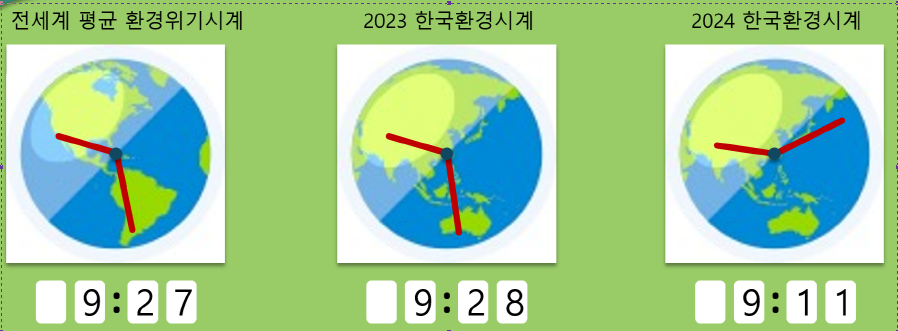 환경위기 시계 스탬프 투어